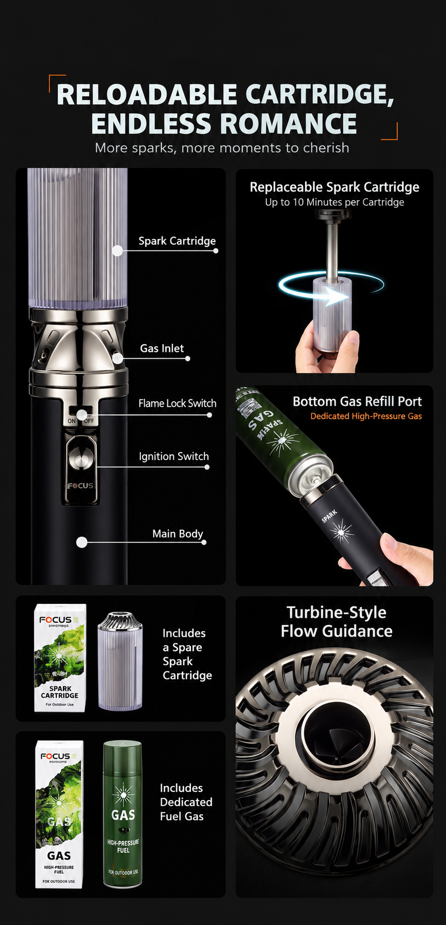 Premium Metal Sparkler Torch Gift Set – Portable Handheld Igniter for Outdoor Events & Festivals